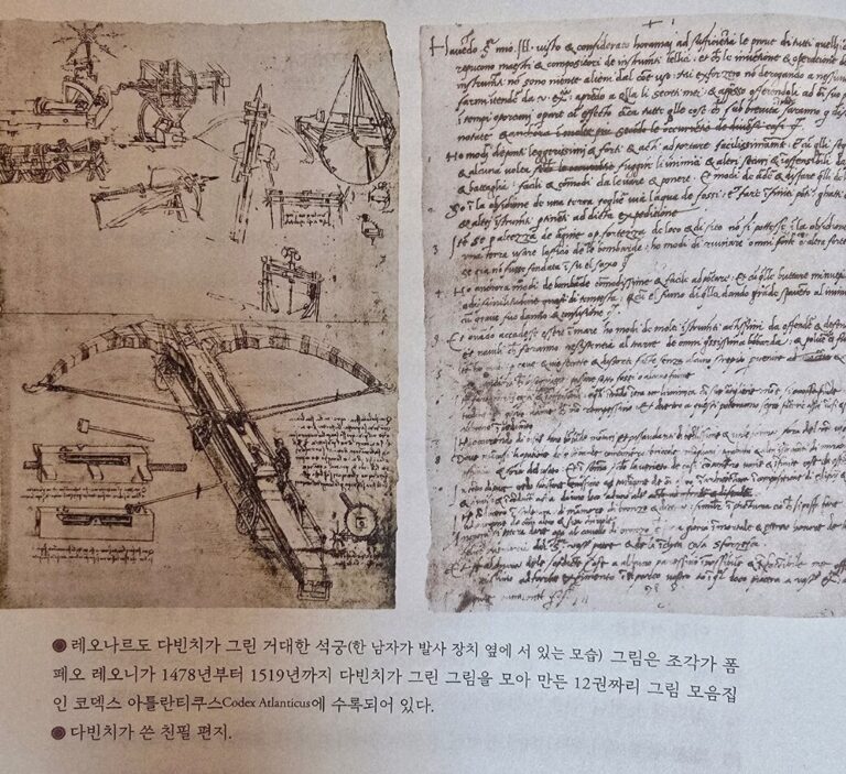합격하는 이력서의 공통점 — 레오나르도 다빈치에게서 배운다